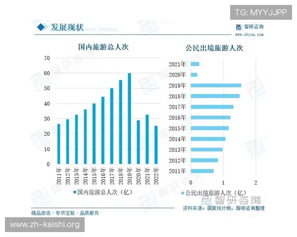 尊龙时凯中国：如何提升品牌影响力实现中国市场的持续增长